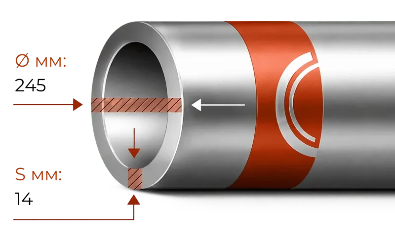 Труба толстостенная 245x14 ст. 20 ГОСТ 8732-78
